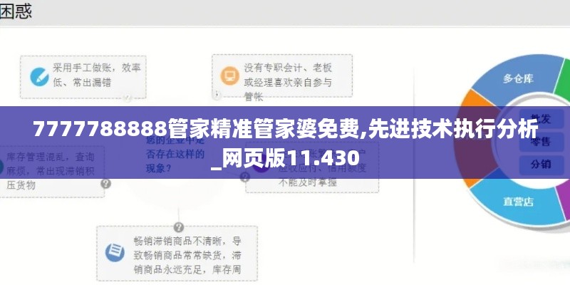 7777788888管家精准管家婆免费,先进技术执行分析_网页版11.430