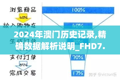 2024年澳门历史记录,精确数据解析说明_FHD7.226