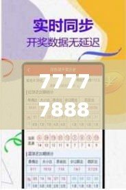 7777788888管家婆必开一肖,高效实施设计策略_Console10.319