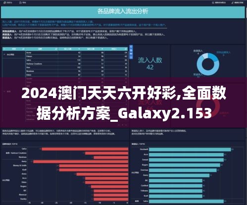 2024澳门天天六开好彩,全面数据分析方案_Galaxy2.153