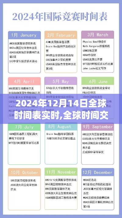 全球时间交汇点，2024年12月14日的视角与全球时间实时同步更新