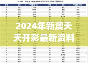 2024年新澳天天开彩最新资料,数据整合执行方案_复古款10.776