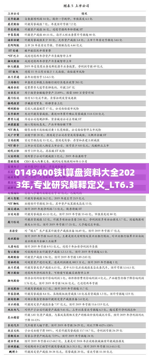 0149400铁l算盘资料大全2023年,专业研究解释定义_LT6.317