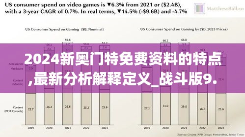 2024新奥门特免费资料的特点,最新分析解释定义_战斗版9.495