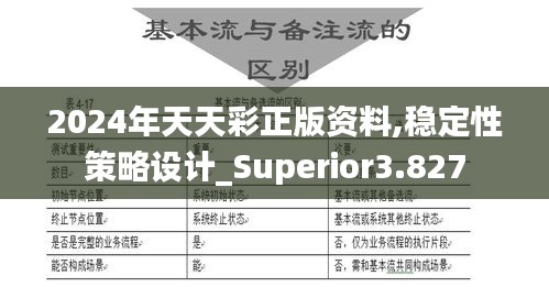 2024年天天彩正版资料,稳定性策略设计_Superior3.827