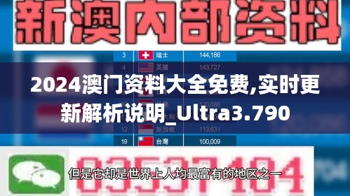 2024澳门资料大全免费,实时更新解析说明_Ultra3.790