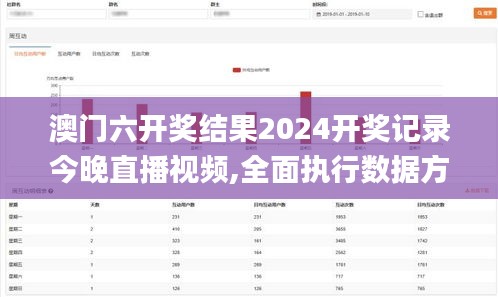 澳门六开奖结果2024开奖记录今晚直播视频,全面执行数据方案_复古款6.951