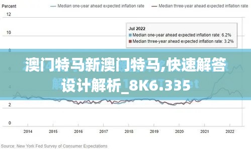 澳门特马新澳门特马,快速解答设计解析_8K6.335