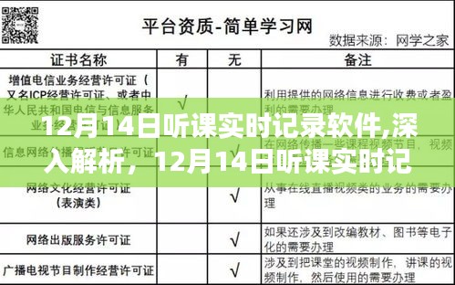 12月14日听课实时记录软件详解，功能与应用探讨