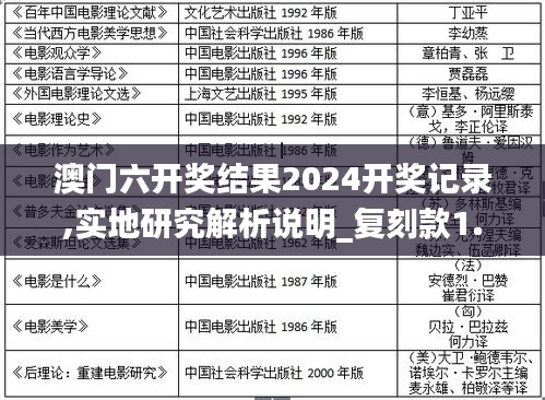 澳门六开奖结果2024开奖记录,实地研究解析说明_复刻款1.591