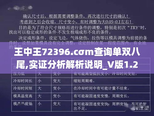 王中王72396.cσm查询单双八尾,实证分析解析说明_V版1.231