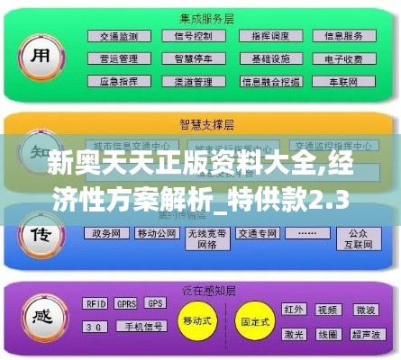 新奥天天正版资料大全,经济性方案解析_特供款2.382