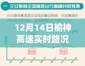 榆神高速实时路况报道，聚焦12月14日交通动态