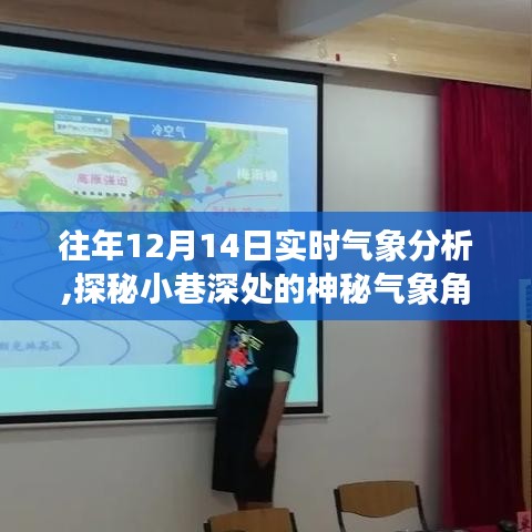 探秘小巷深处的气象奥秘，一家特色小店的实时气象分析之旅