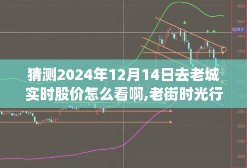 老街时光行，揭秘未来股价走势的温馨探秘之旅（2024年12月14日实时股价分析）