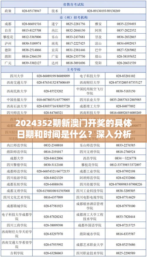 2024352期新澳门开奖的具体日期和时间是什么？深入分析开奖信息对赌徒心理和决策的影响