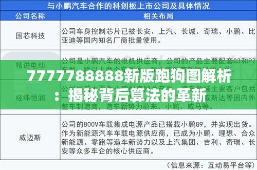 7777788888新版跑狗图解析：揭秘背后算法的革新