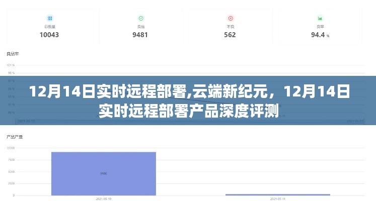 云端新纪元，深度解析实时远程部署产品，开启未来新篇章