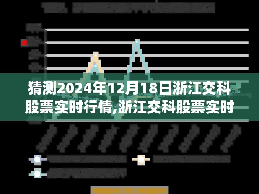 浙江交科股票行情预测深度解读与竞品分析，预测2024年12月18日实时行情揭秘！