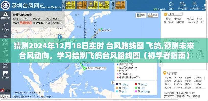 初学者指南，预测飞鸽台风动向，绘制2024年台风路线图预测分析