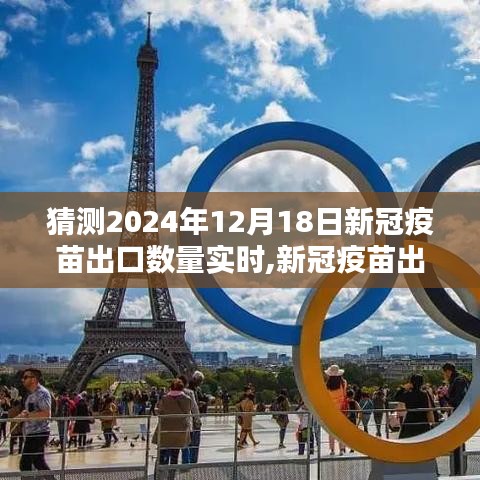 全球新冠疫苗出口动态分析，聚焦2024年12月18日的预测与实时动态背景