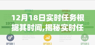 揭秘十二月十八日实时任务焦点，时间轴视角下的任务焦点追踪