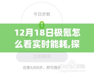 探秘绿色能量极氪，实时能耗魅力之旅，12月18日启程！