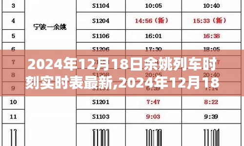 2024年12月18日余姚列车时刻实时表全面解析与实用指南