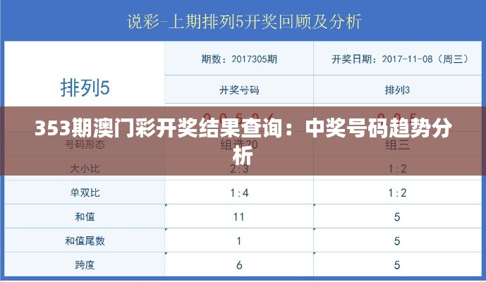 353期澳门彩开奖结果查询：中奖号码趋势分析