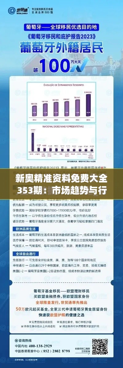 新奥精准资料免费大全353期：市场趋势与行业数据全集