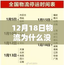 揭秘特殊日子物流信息未能实时更新背后的原因，深度解析为何在特殊日子如12月18日物流实时信息缺失的原因