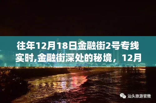 探寻金融街深处的秘境，专线之旅，宁静绿洲的探寻之路（金融街专线实时观察）