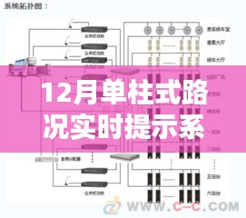 虎视眈眈 第3页