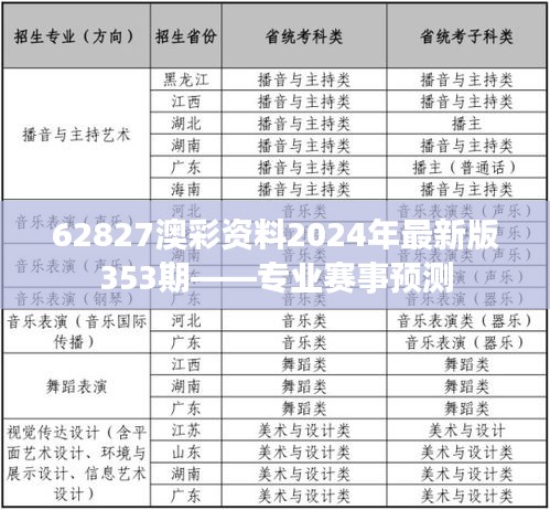 62827澳彩资料2024年最新版353期——专业赛事预测