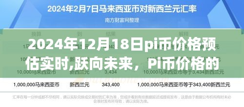 Pi币价格预测，探索未来星辰之旅，2024年12月18日的Pi币价格预估实时与展望