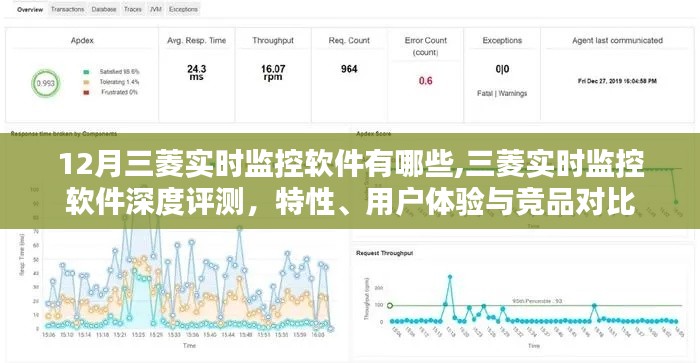 三菱实时监控软件详解，特性、用户体验与竞品对比，深度评测报告出炉！