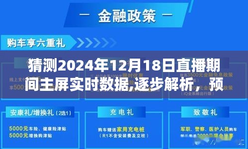 2024年直播日预测，解析主屏实时数据指南