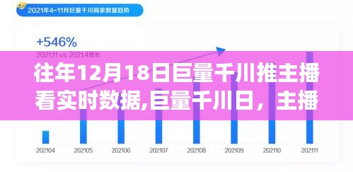 巨量千川日主播小明的实时数据冒险与暖心友情的探索之旅