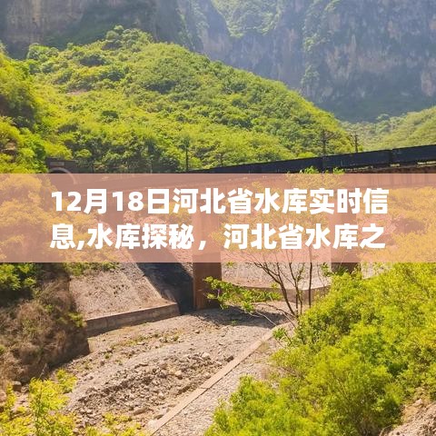 河北省水库探秘之旅，追寻内心的宁静与自然的魔法（实时信息更新）