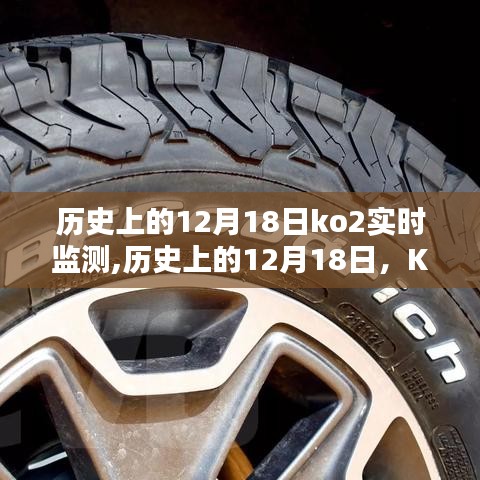 历史上的12月18日，KO2实时监测产品的全面评测与介绍