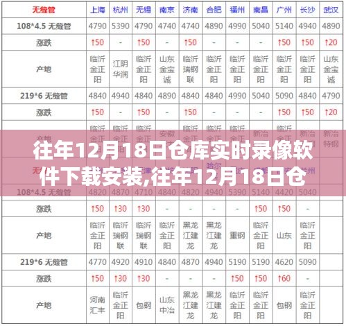 往年12月18日仓库实时录像软件下载安装指南，管理利器使用指南