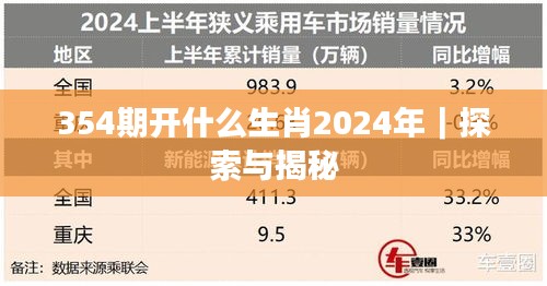 354期开什么生肖2024年｜探索与揭秘