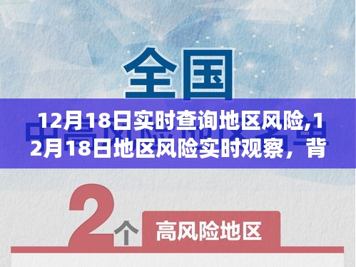 深度解析，12月18日地区风险实时观察与背景、进展及影响