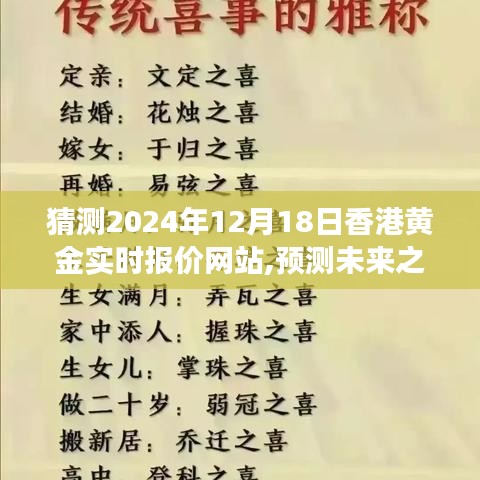 2024年香港黄金实时报价网站展望，预测未来之光与黄金报价网站的发展