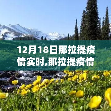 那拉提疫情下的变革与成长，学习之光引领前行之路（12月18日实时更新）