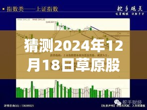 草原股市风云变幻，探寻心灵宁静的预测之旅，预测草原股市行情展望（2024年12月18日实时行情）