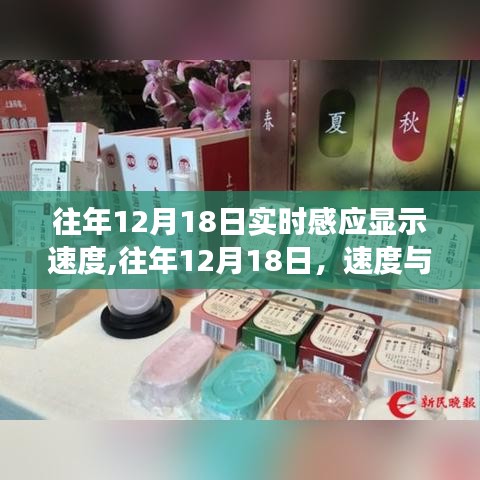 往年12月18日速度与感应的实时展现，小红书体验分享回顾