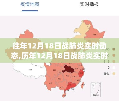 历年与当前12月18日抗击肺炎的实时动态观察与思考