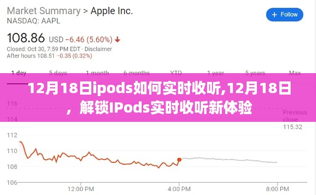 解锁IPods实时收听新体验，12月18日指南