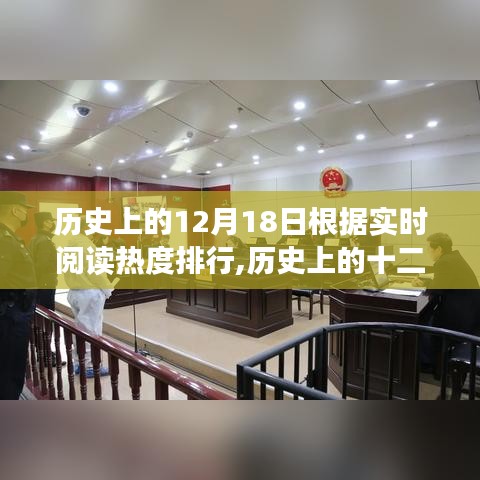 历史上的12月18日，重大事件与深远影响的回顾与实时阅读热度排行